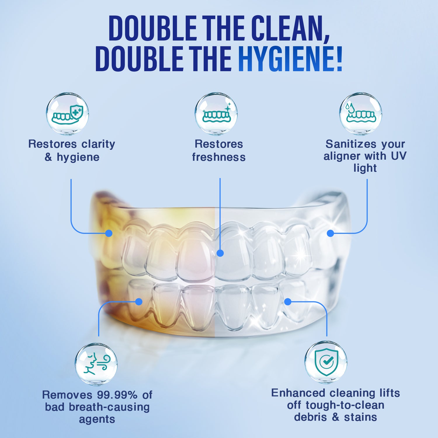 Retainer, Denture & Aligner Foam Cleaner & Cleaning Pod