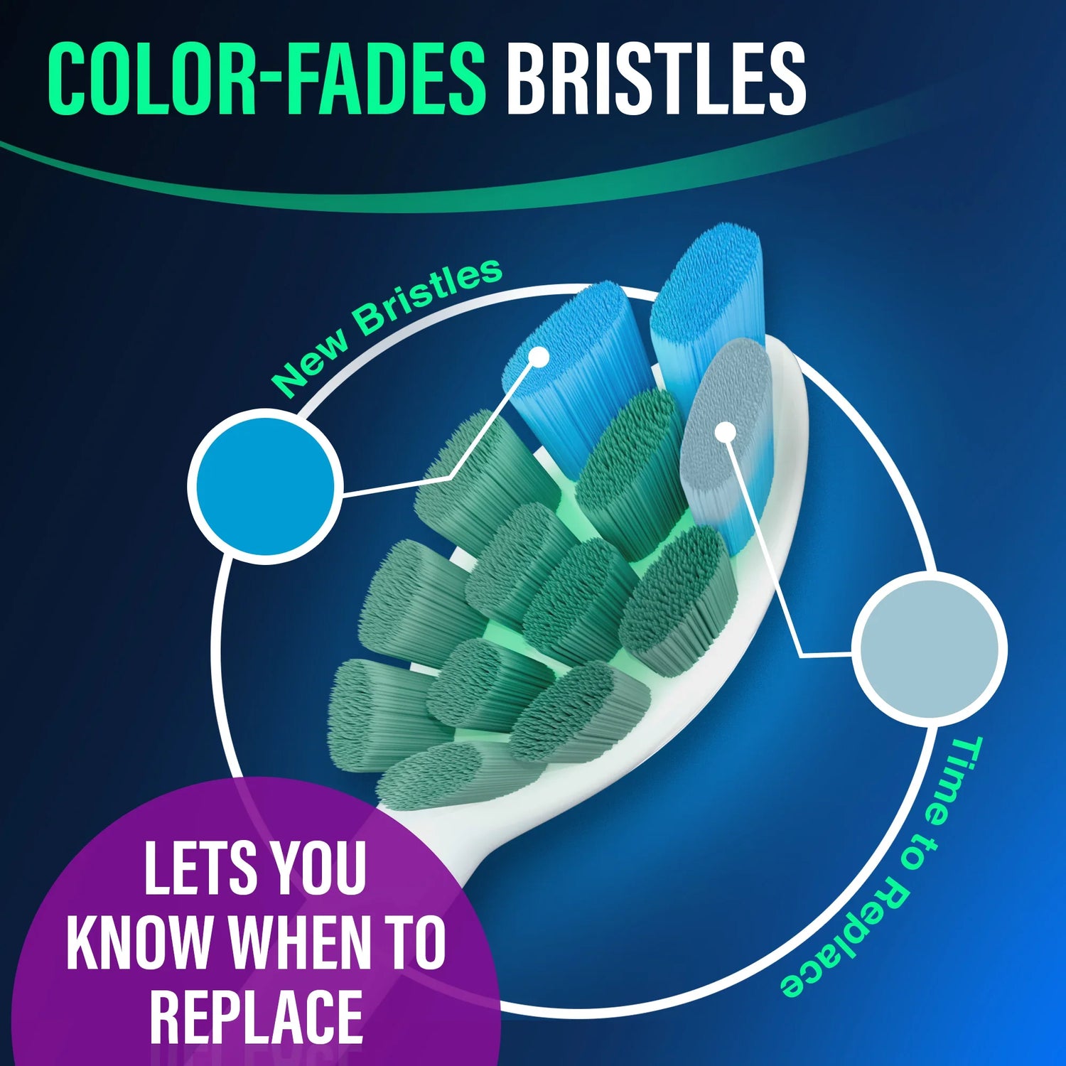 Advanced Replacement Brush Heads for Pressure Sensor Sonic Toothbrush - 6 Count