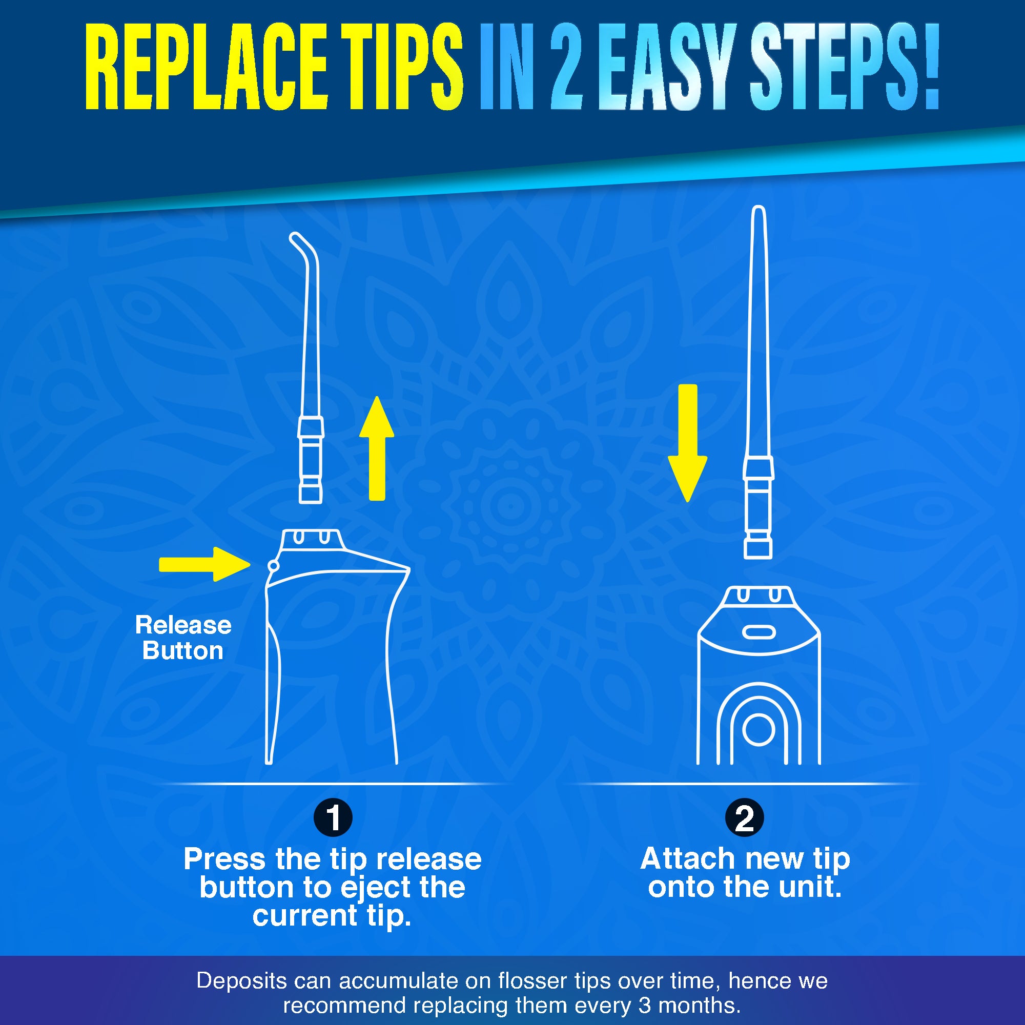 Replacement Floss Tips for Deep Clean Dental Water Flosser 2.0 XL