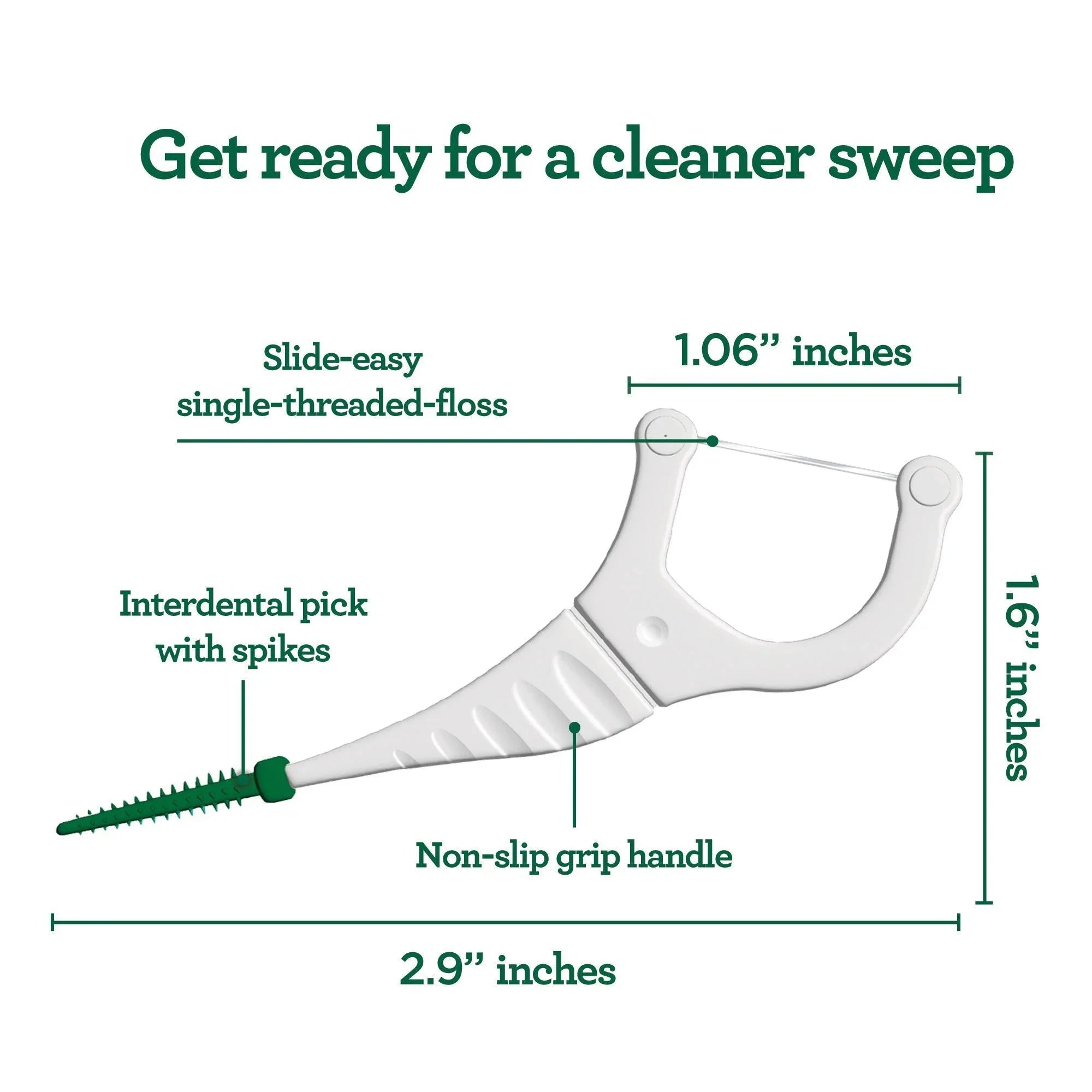 2-in-1 Dental Floss Picks (40-Count) - GuruNanda