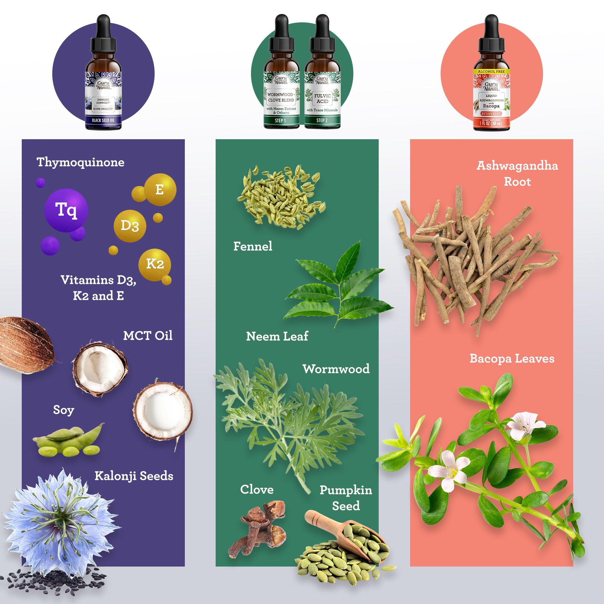 Total Wellness Boost - Combo immunité et soins de l&