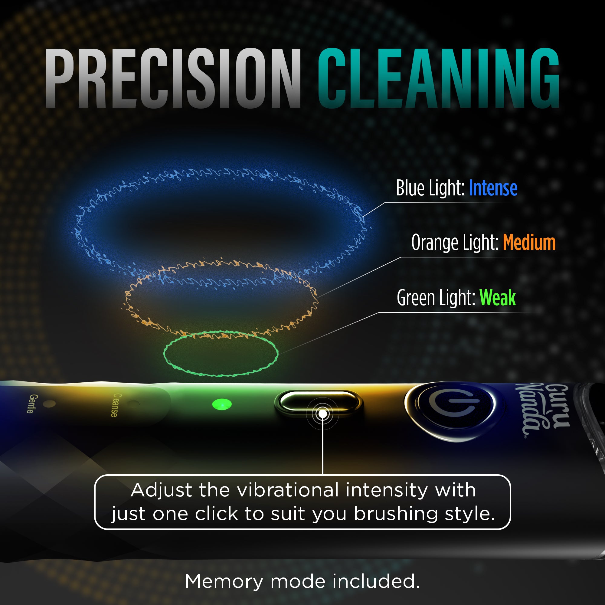 Butter On Gums Pressure Sensor Electric Toothbrush 2.0
