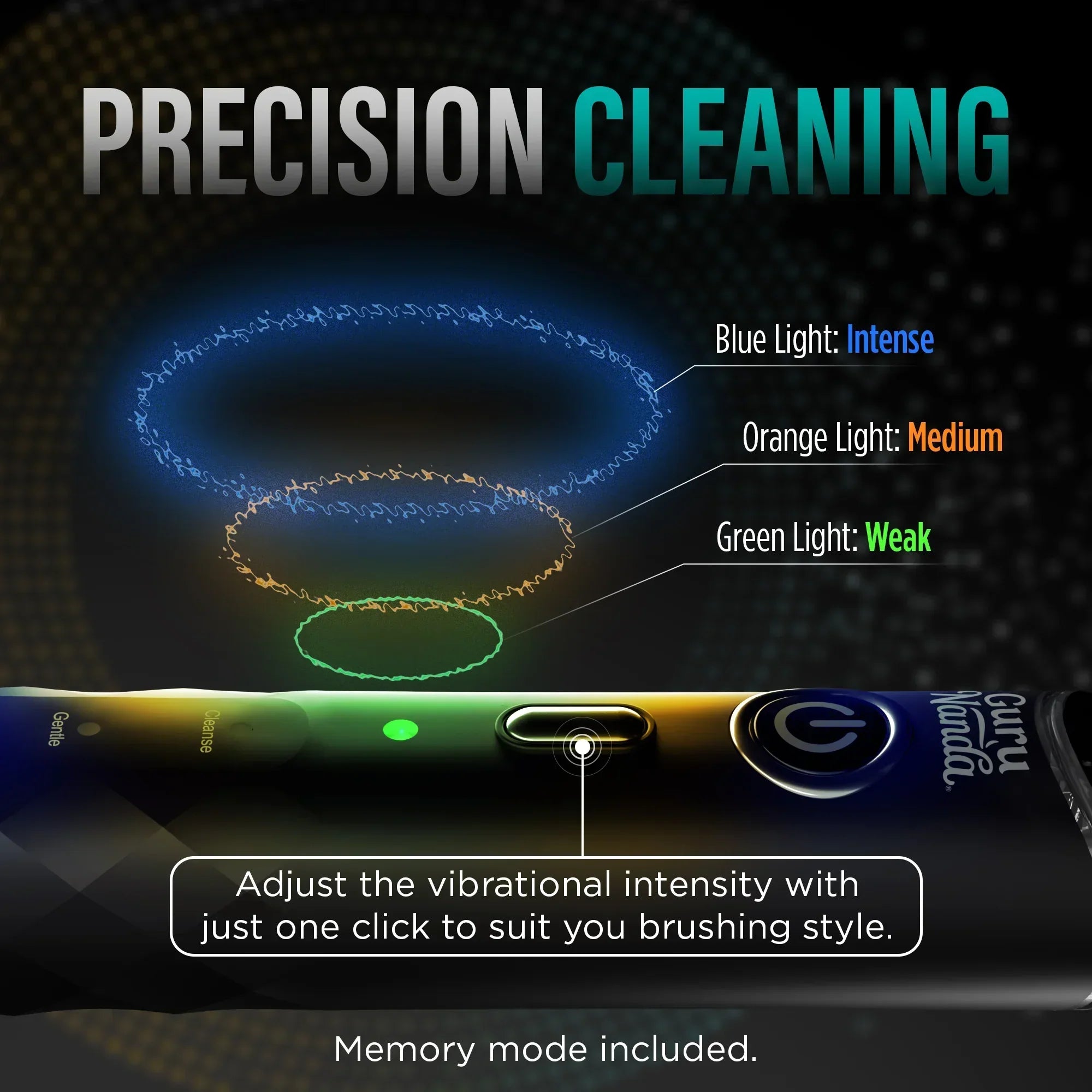 Butter On Gums Pressure Sensor Electric Toothbrush 2.0