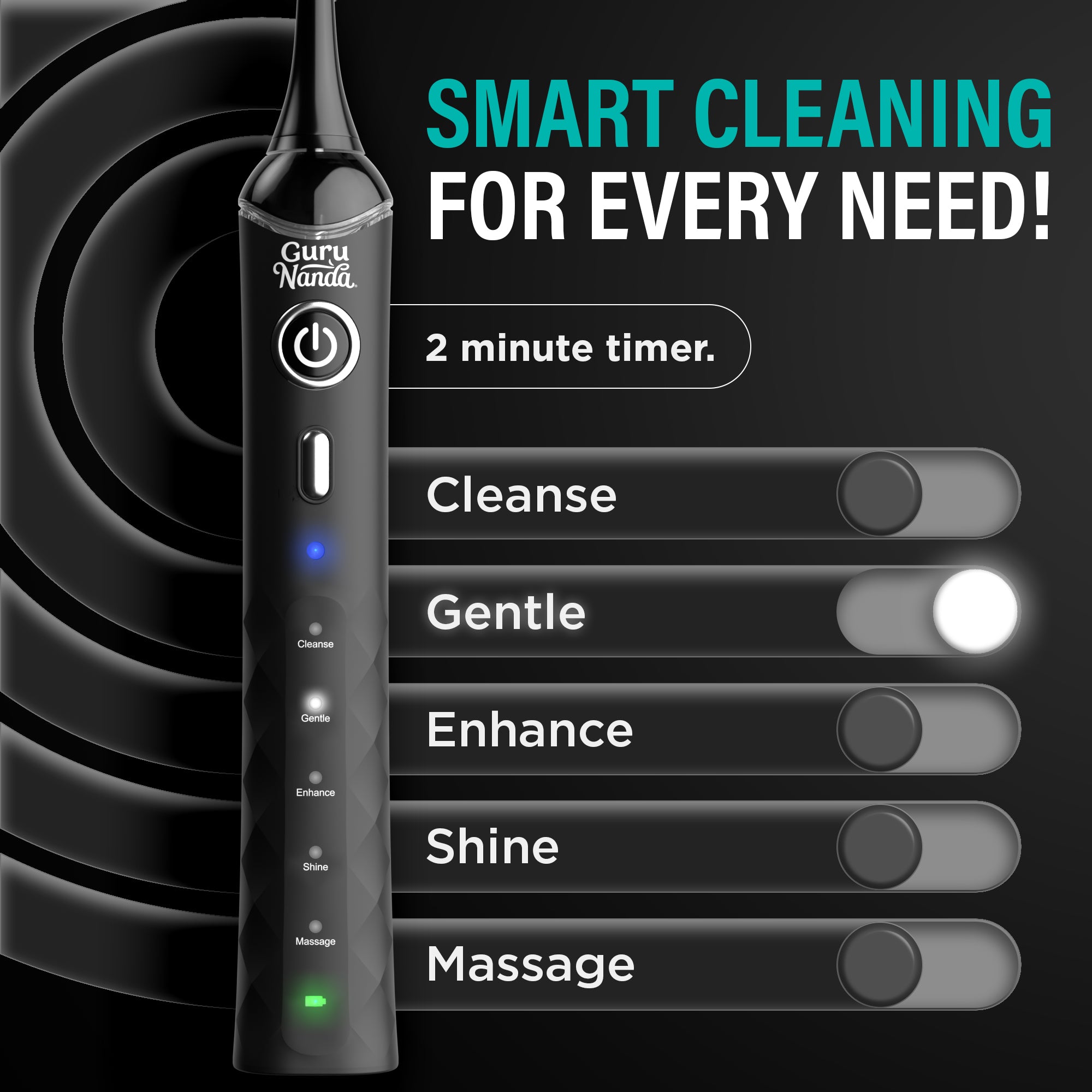 Butter On Gums Pressure Sensor Electric Toothbrush 2.0