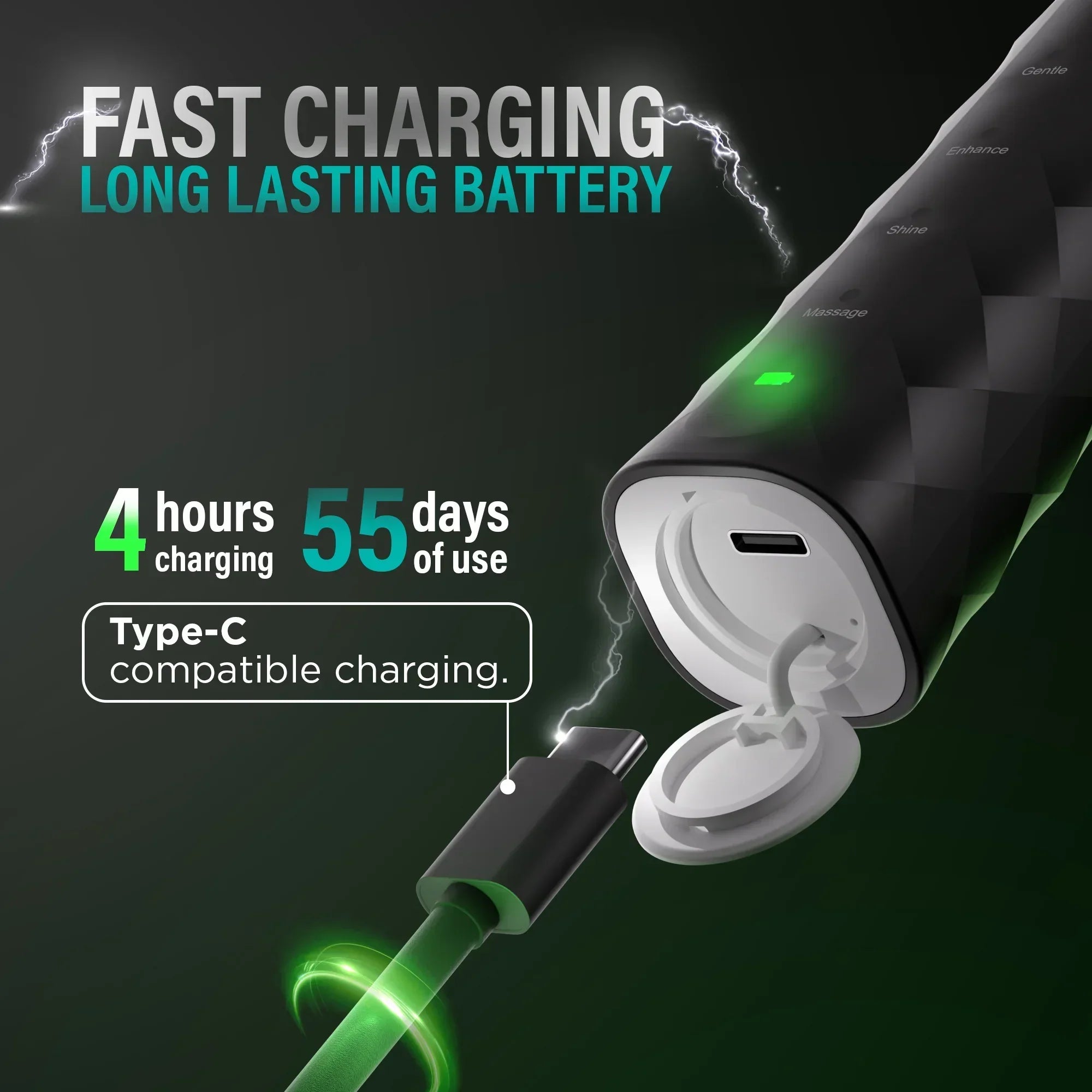 Butter On Gums Pressure Sensor Electric Toothbrush 2.0