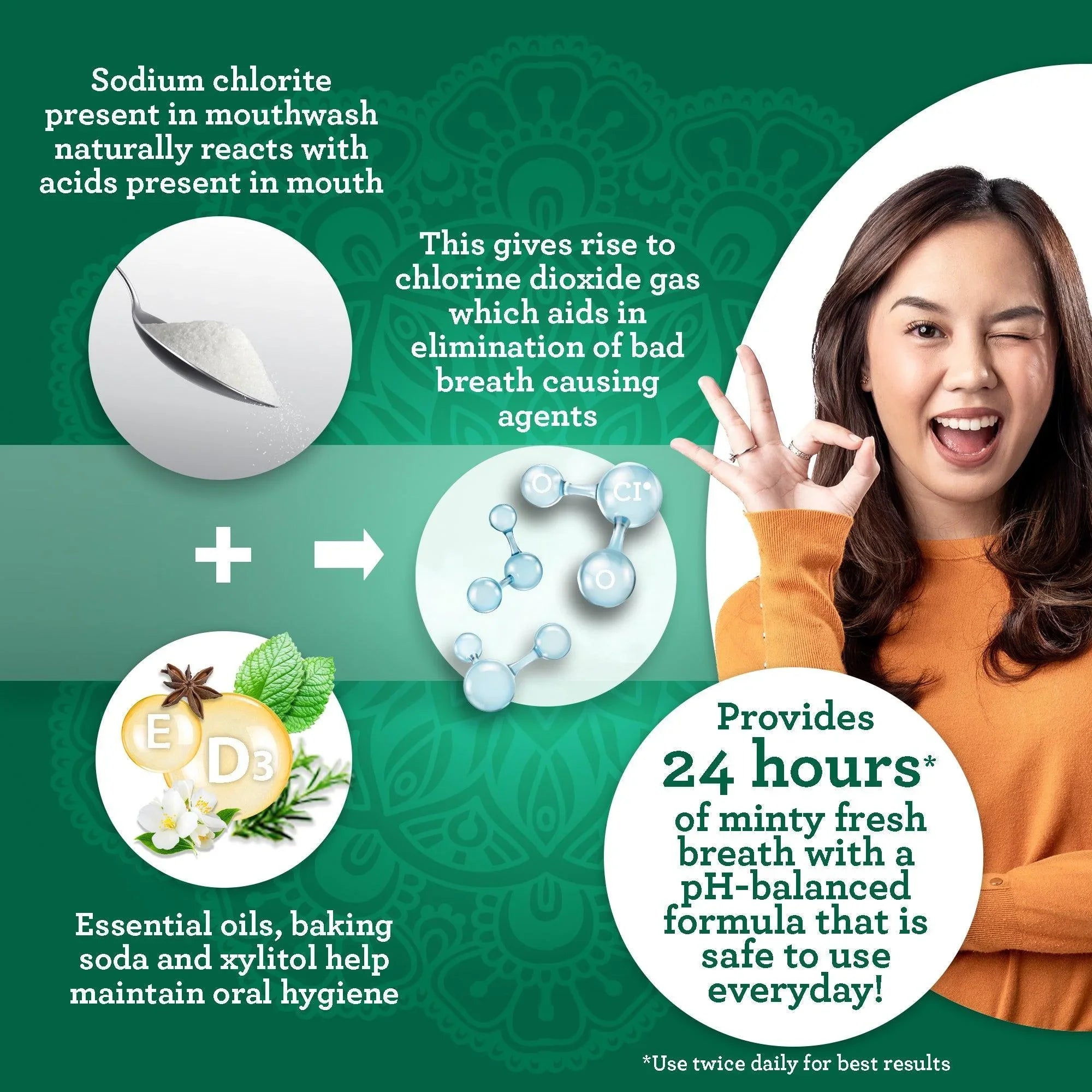 Dual Barrel Breath Harmonizer Mouthwash - Wild Mint