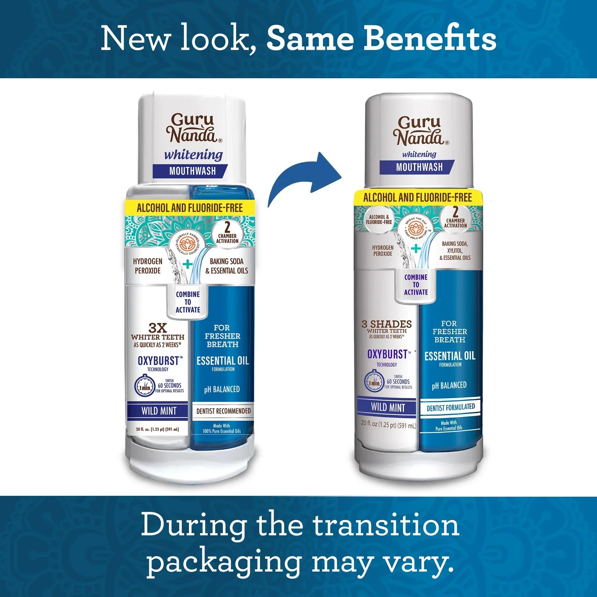 Two bottles of Guru Nanda mouthwash with a blue arrow pointing from one to the other, set against a white background.