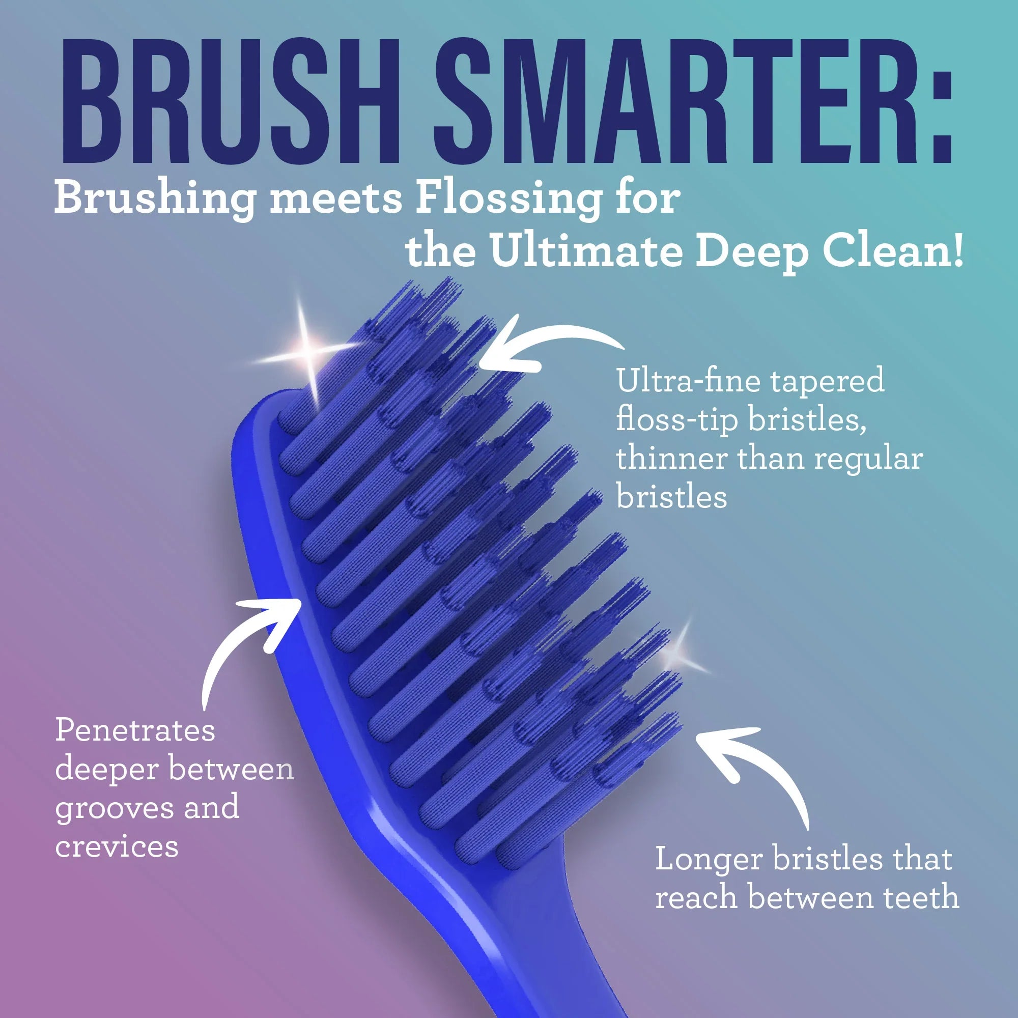 Brosses à dents Floss Fusion (lot de 2)