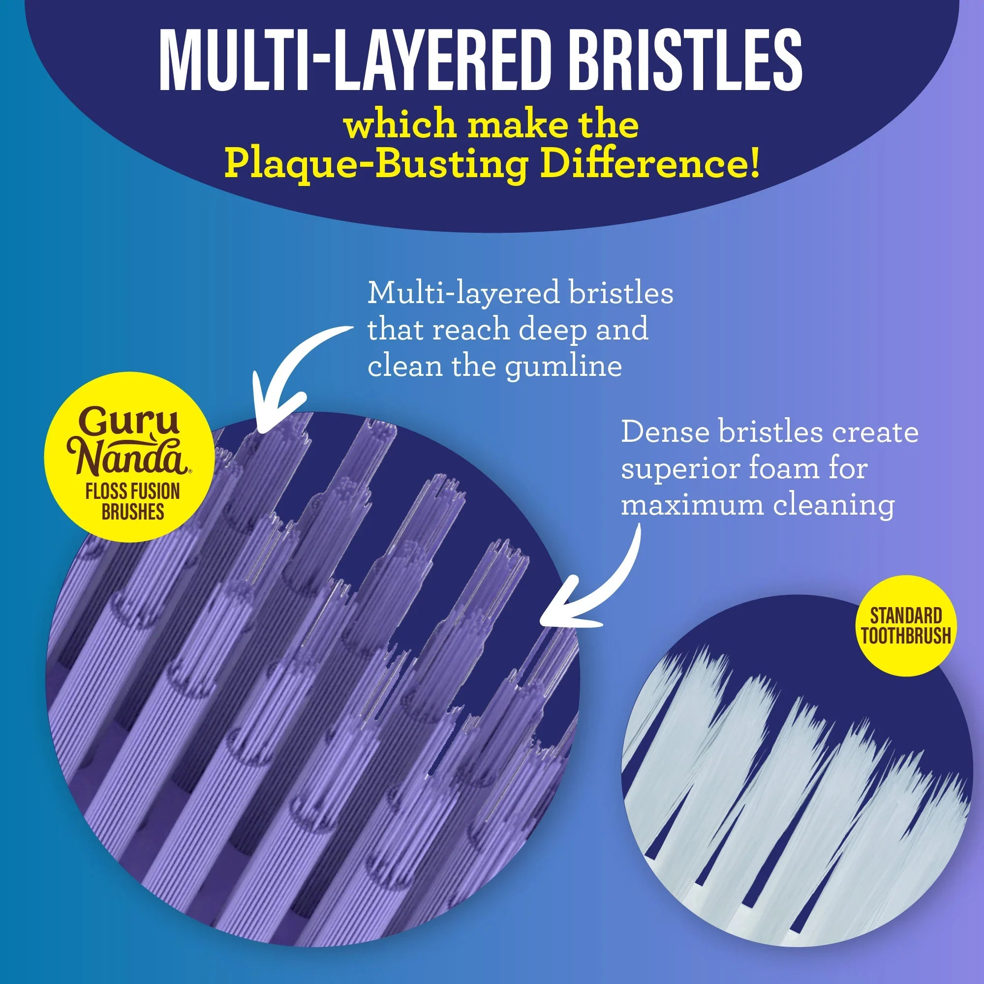 Brosses à dents Floss Fusion (lot de 2)