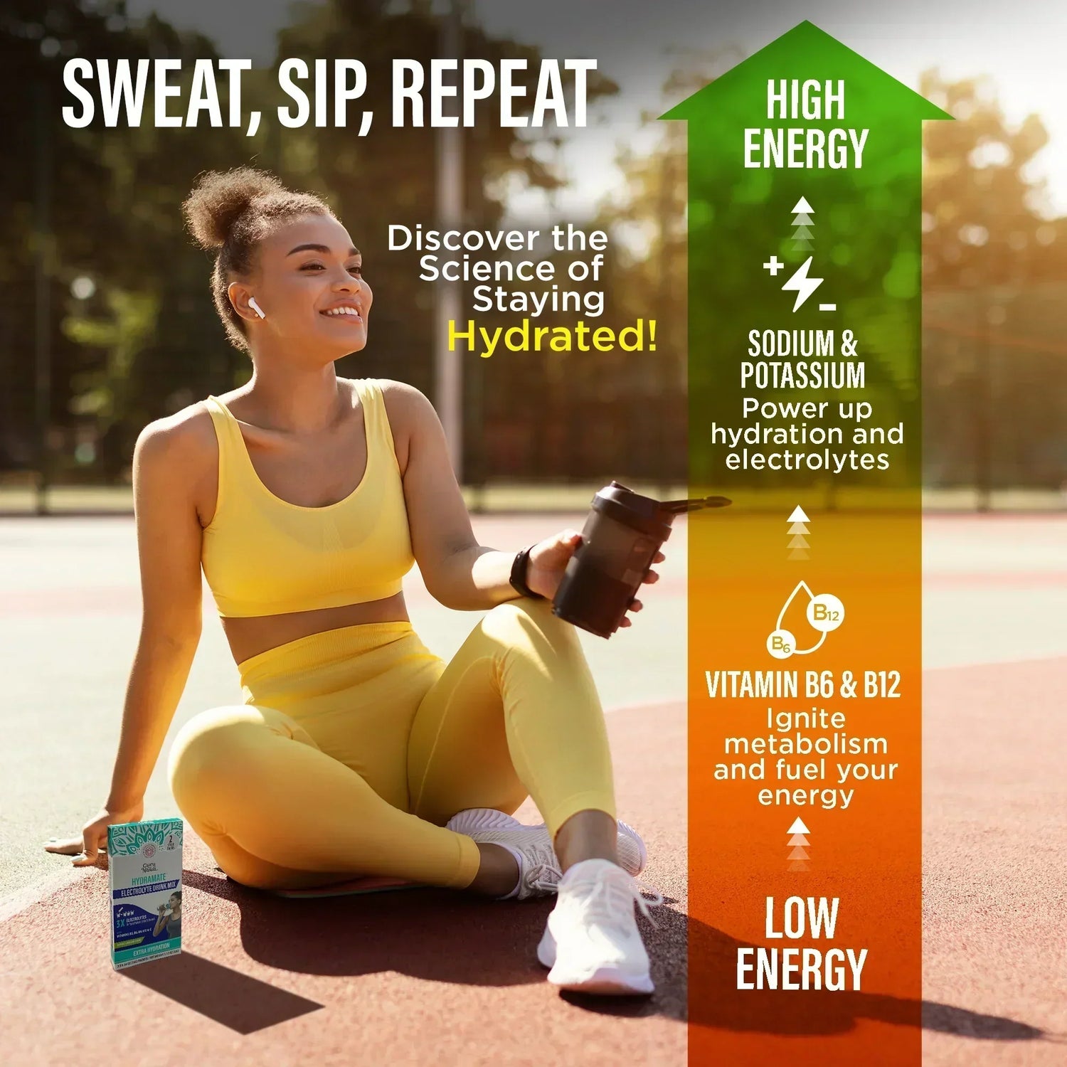 Hydramate  Hydration Electrolyte Drink Mix, Lemon Lime - 48 Count