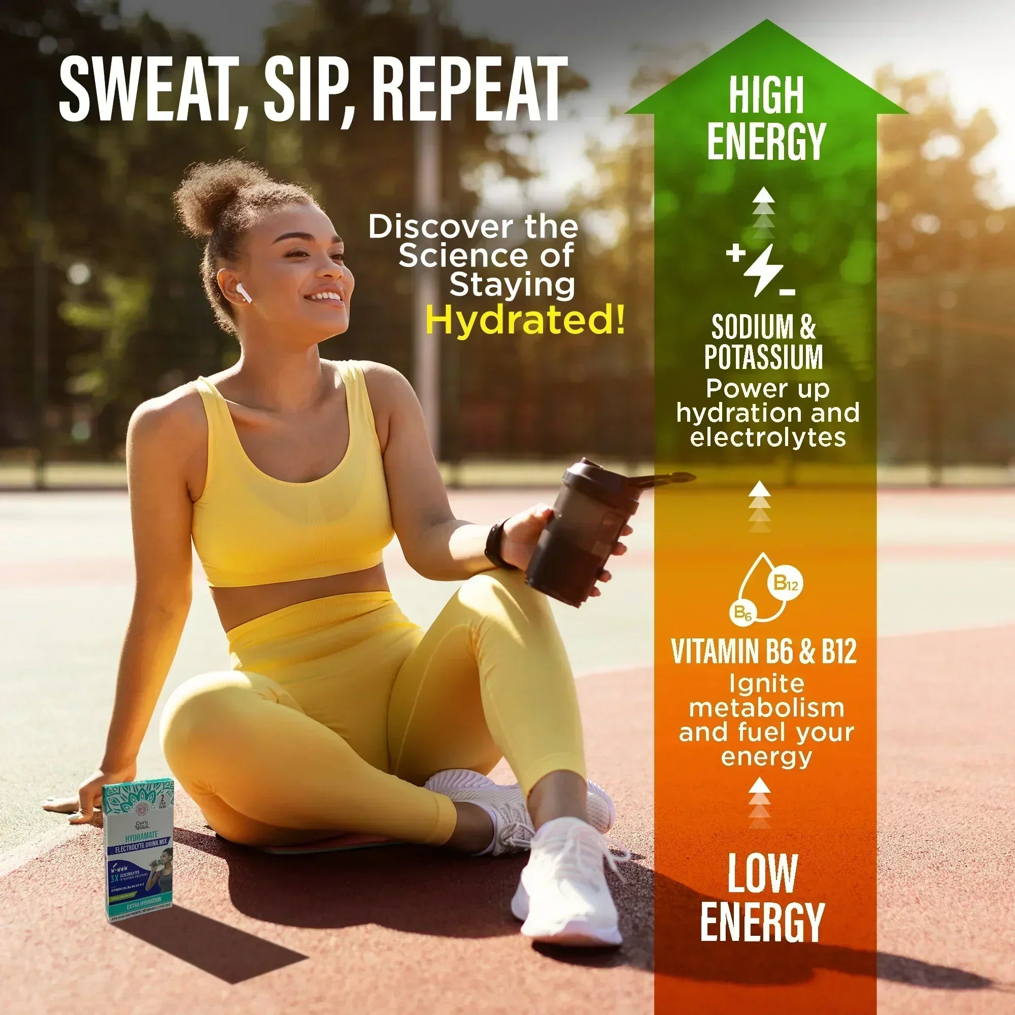 Hydramate Hydration Electrolyte Drink Mix, Lemon Lime - 48 Count