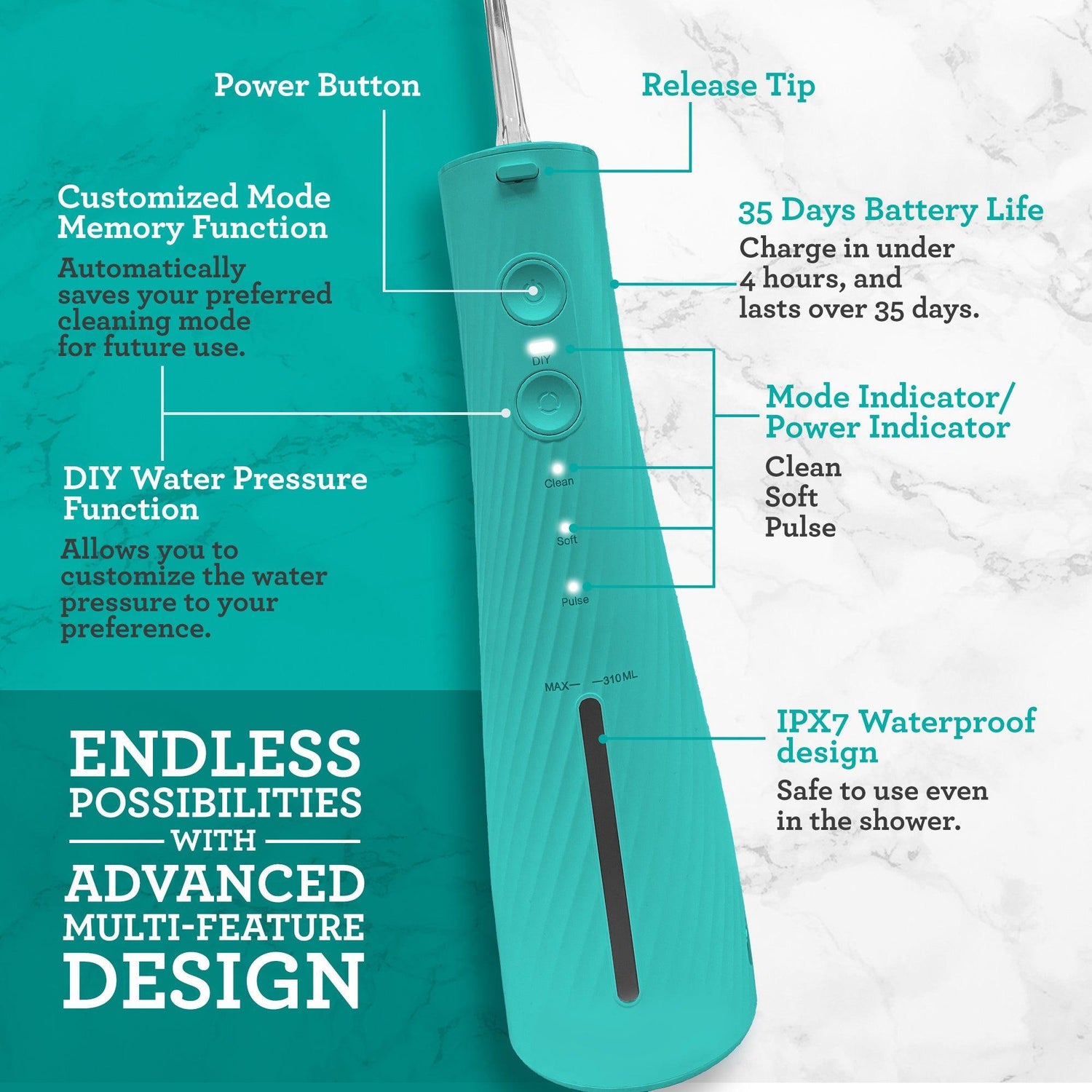 Lion & Lamb 2.0 Portable Sonic Toothbrush & Water Flosser - Teal