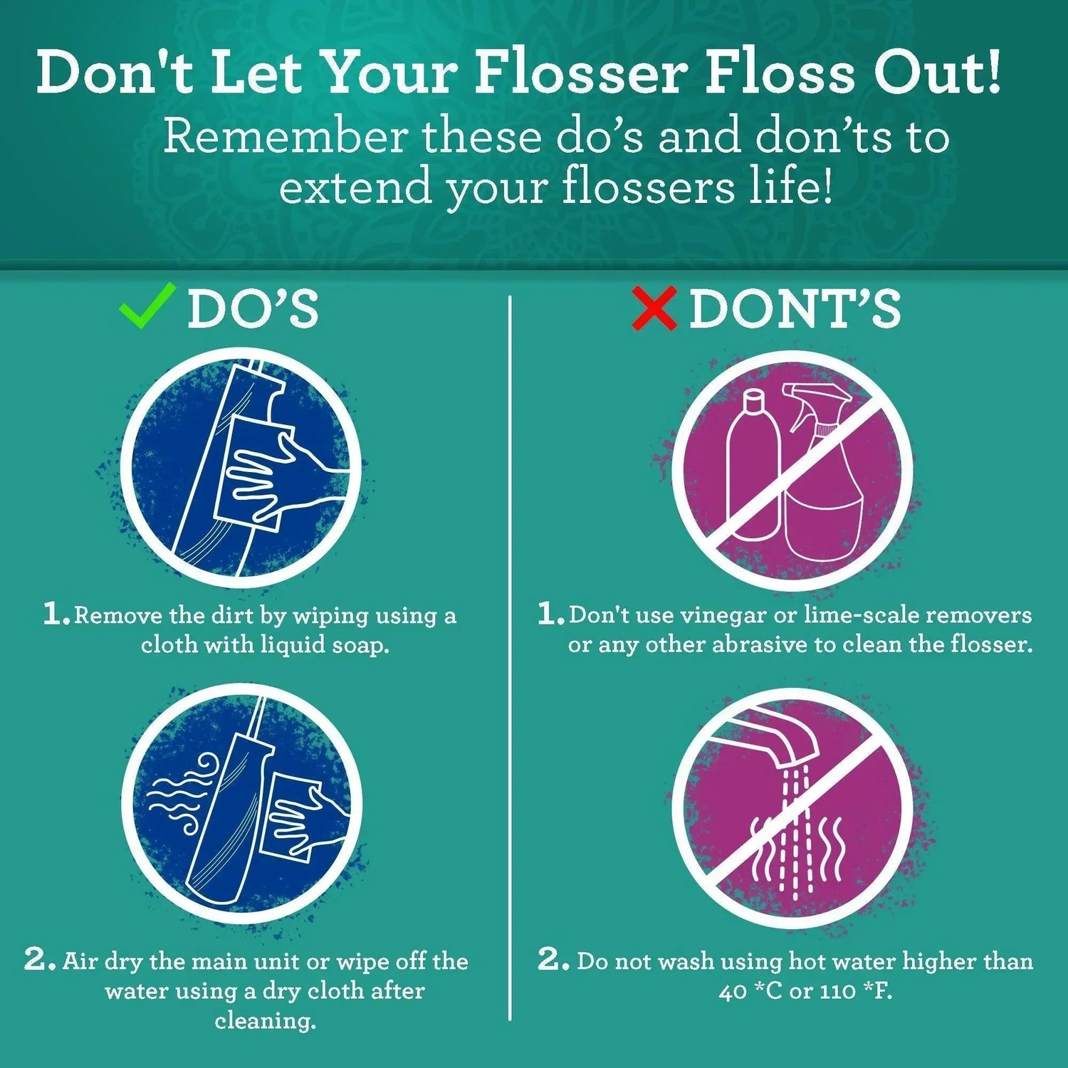 Lion & Lamb 2.0 Portable Sonic Toothbrush & Water Flosser - Teal