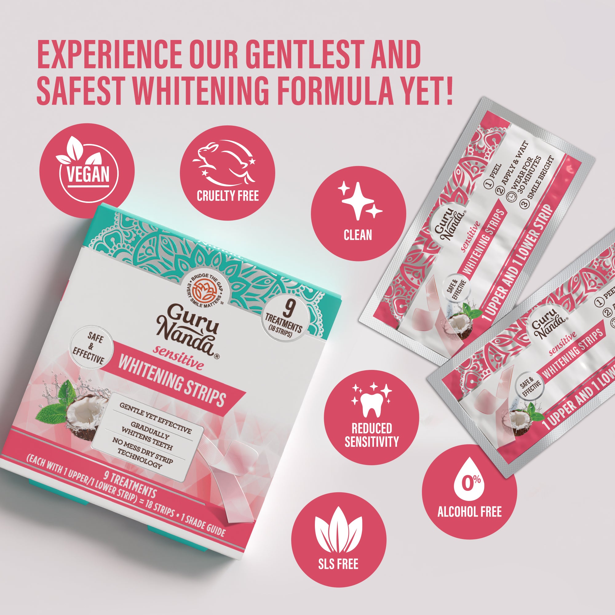 Sensitive Whitening Strips – 9 Treatments