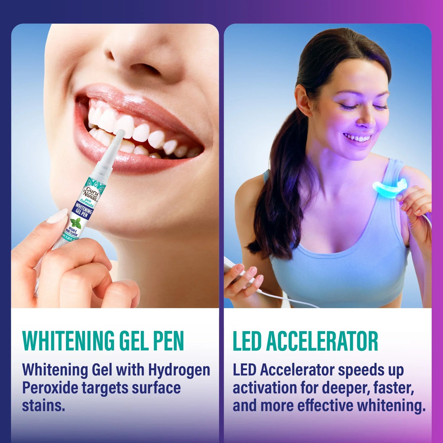 Premium Teeth Whitening Kit (Wired)