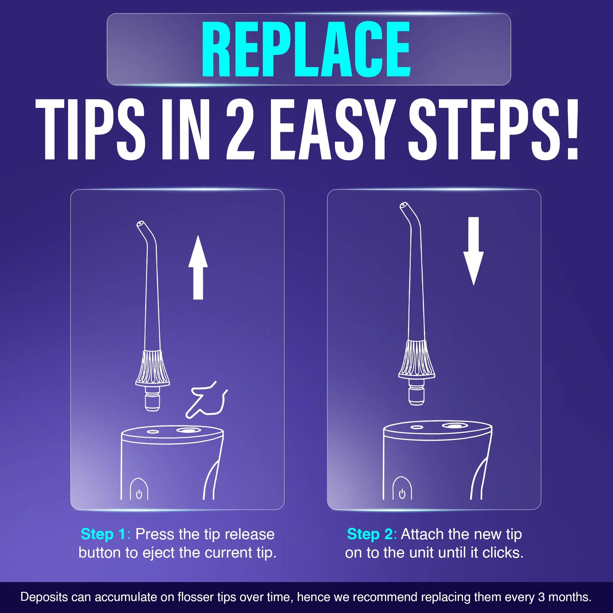 Replacement Water Flosser Tips for Model R3100/R3100A – 6 Pack