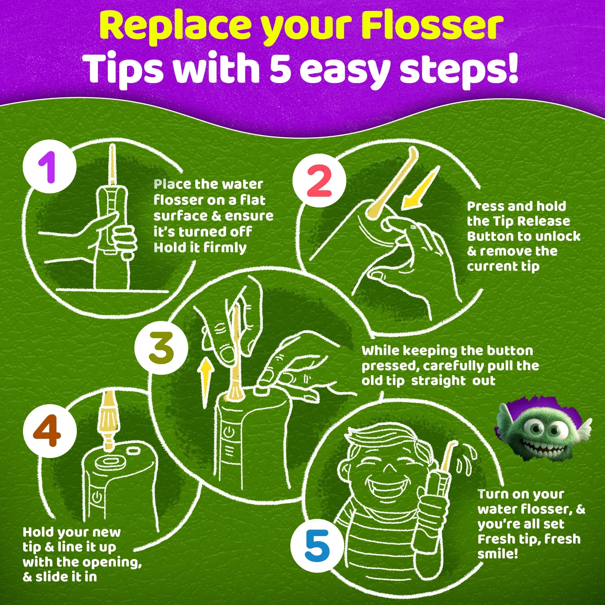 Kids Water Flosser Replacement Tips – 6 Pack