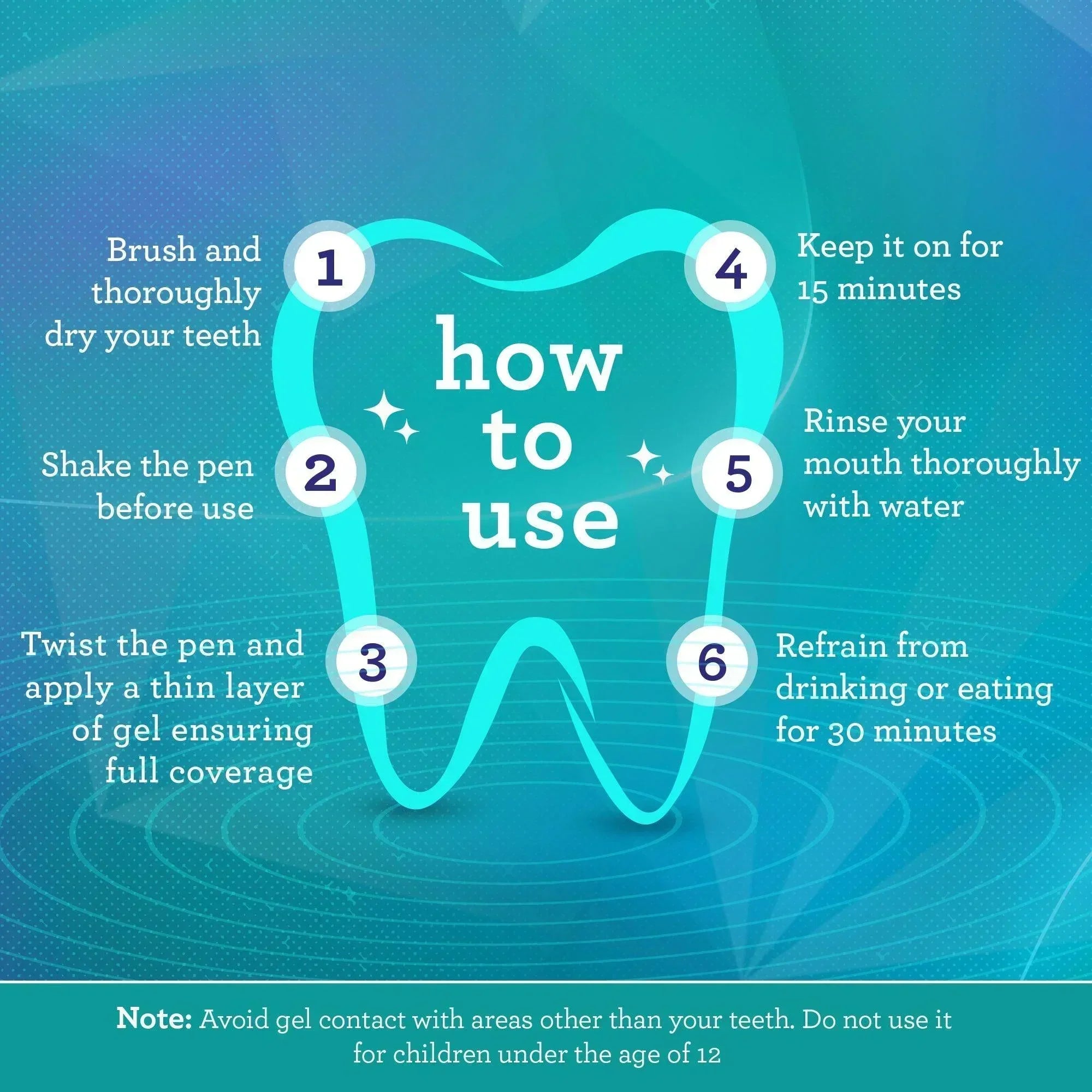 GuruNanda Whitening Gel Pen how-to-use guide: brush and dry teeth, shake, twist and apply gel, wait 15 minutes, rinse, and avoid eating for 30 minutes