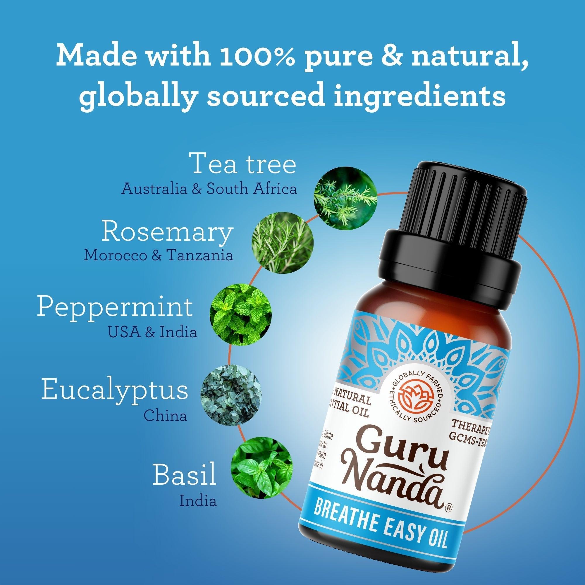 Breathe Essential Oils, 15 ML - 1 PK - GuruNanda