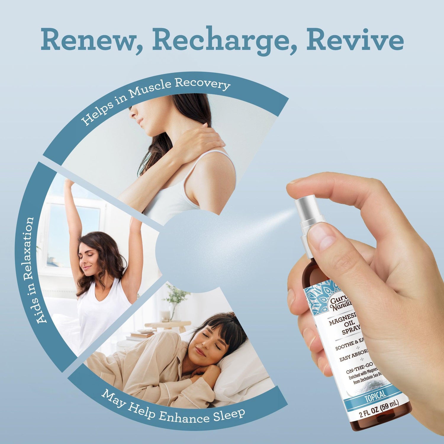 Magnesium Spray - 2 Fl Oz - GuruNanda