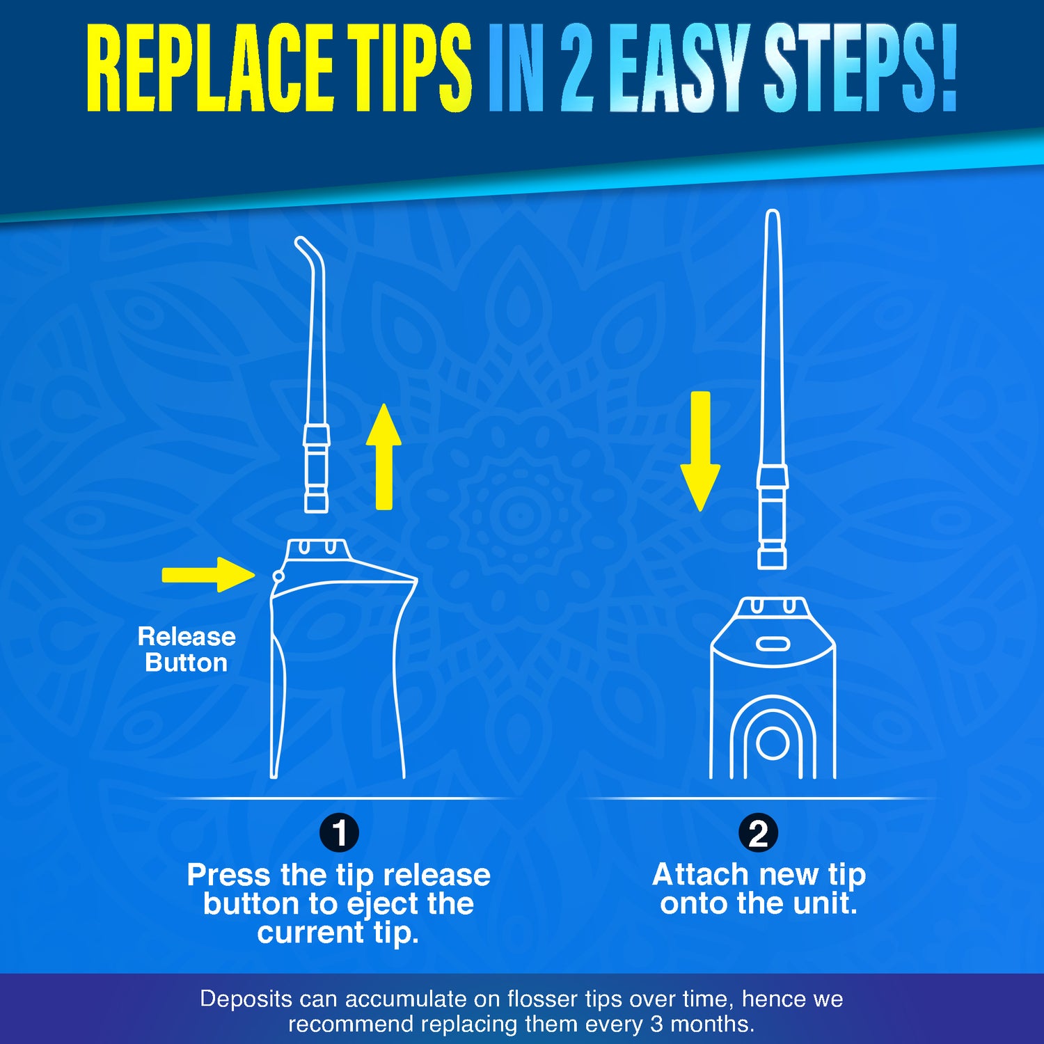 Replacement Floss Tips for Deep Clean Dental Water Flosser 2.0 XL