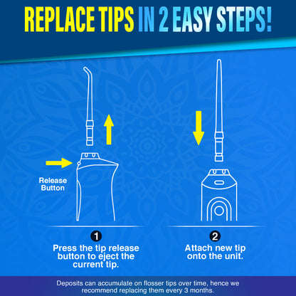 Replacement Floss Tips for Deep Clean Dental Water Flosser 2.0 XL