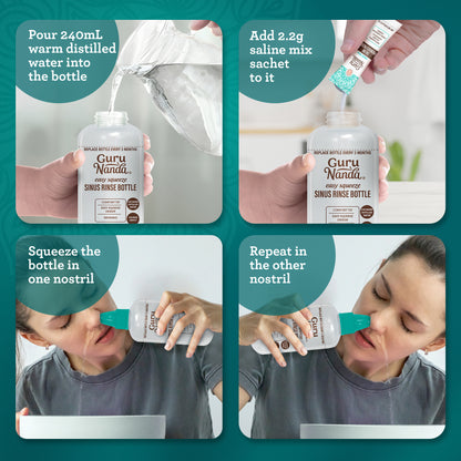 Sinus Rinse Bottle + Saline Premixed Packets 120ct