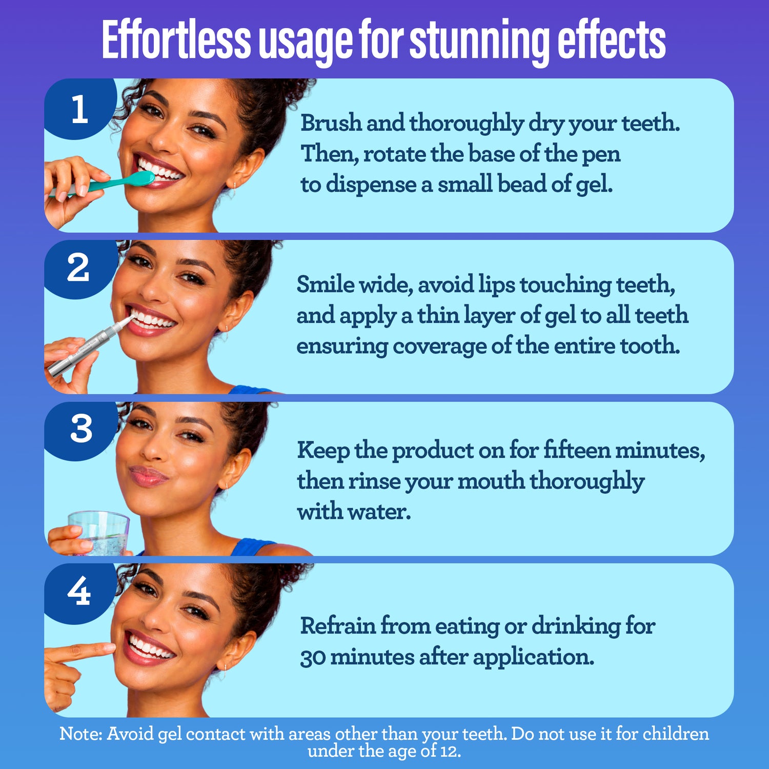 Pro Formula Whitening Gel Pens – 1.9mL – 2 Count