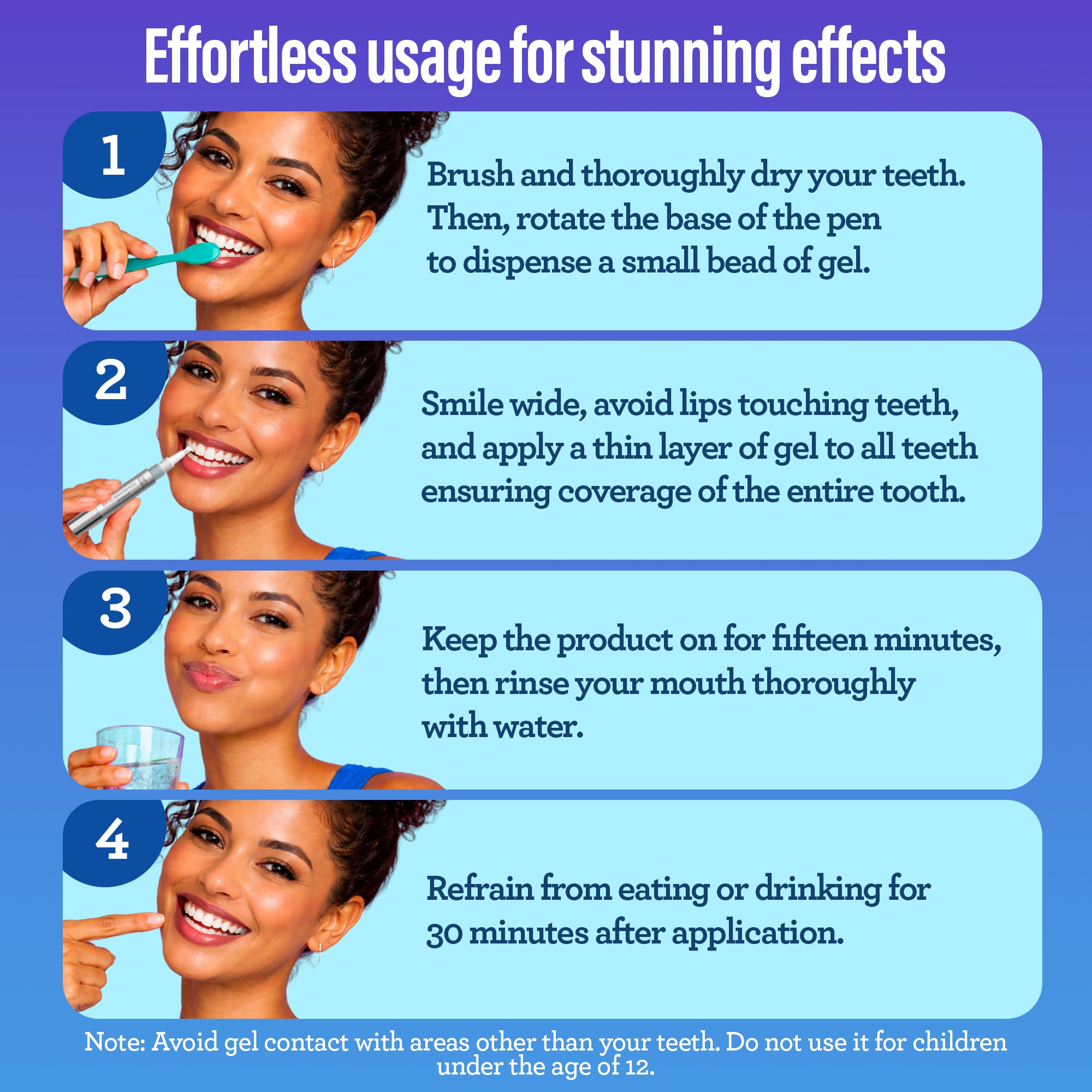 Pro Formula Whitening Gel Pens – 1.9mL – 2 Count