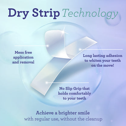 Whitening Strips (16 - Day Treatment)