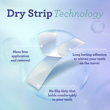 GuruNanda Teeth Whitening Strips, Enamel-Safe, 7 Day Treatment