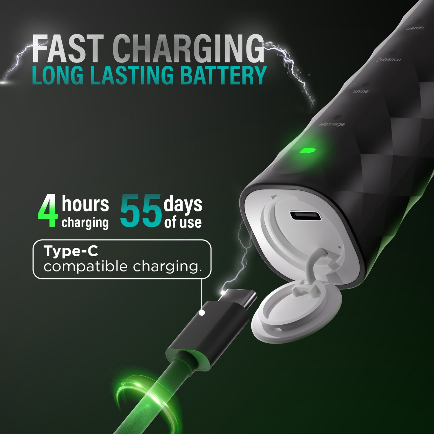 Butter On Gums Pressure Sensor Electric Toothbrush 2.0