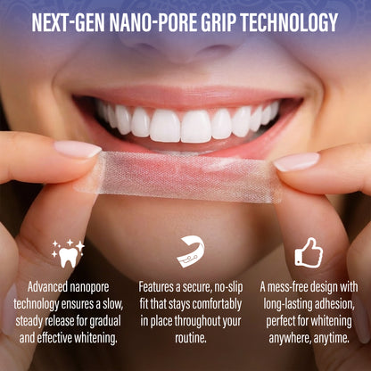 Whitening Strips – 30 Day Treatment