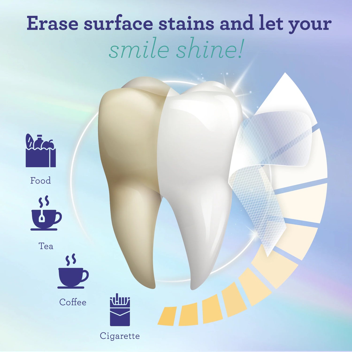 Whitening Strips (16 - Day Treatment)