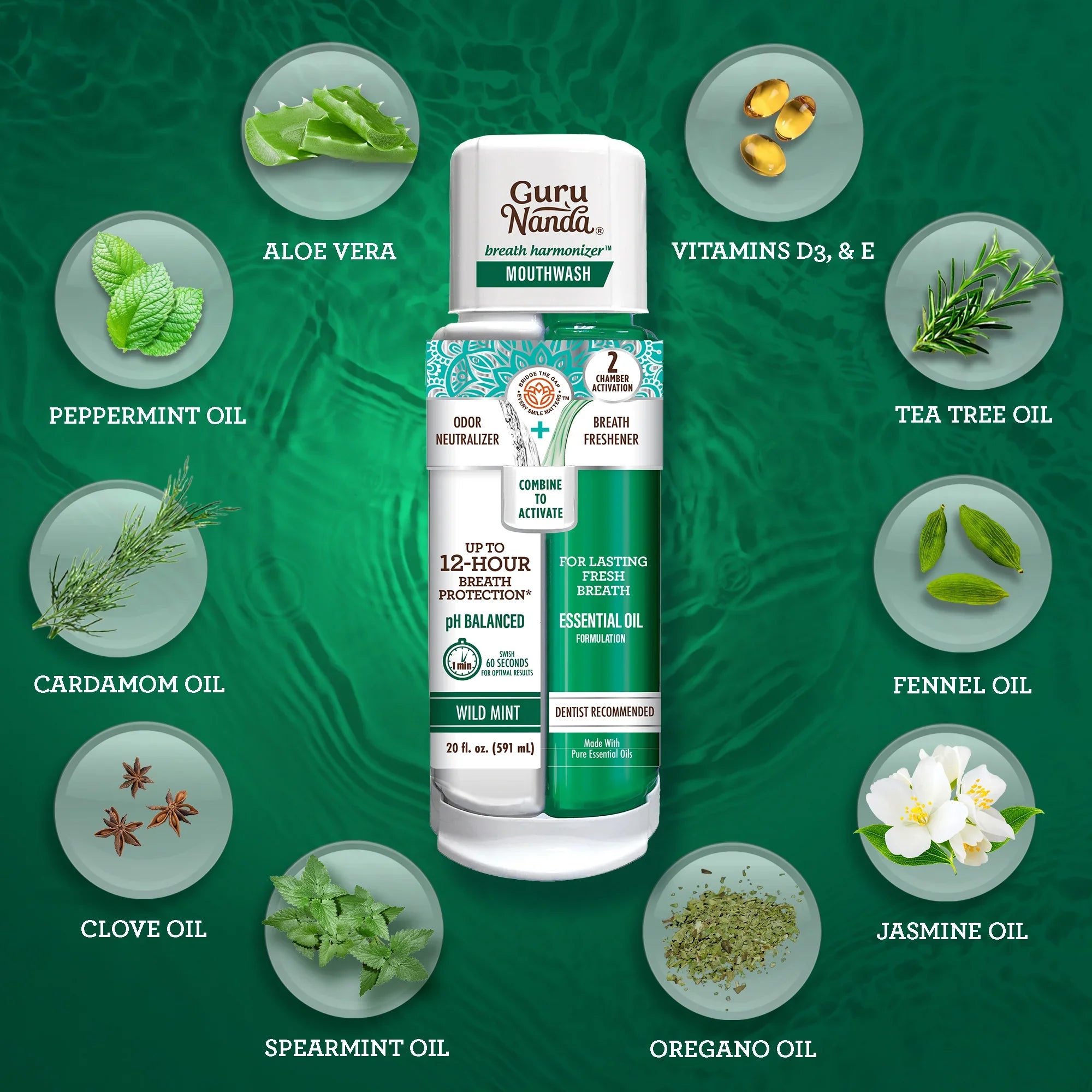 Dual Barrel Breath Harmonizer Mouthwash, Wild Mint – GuruNanda