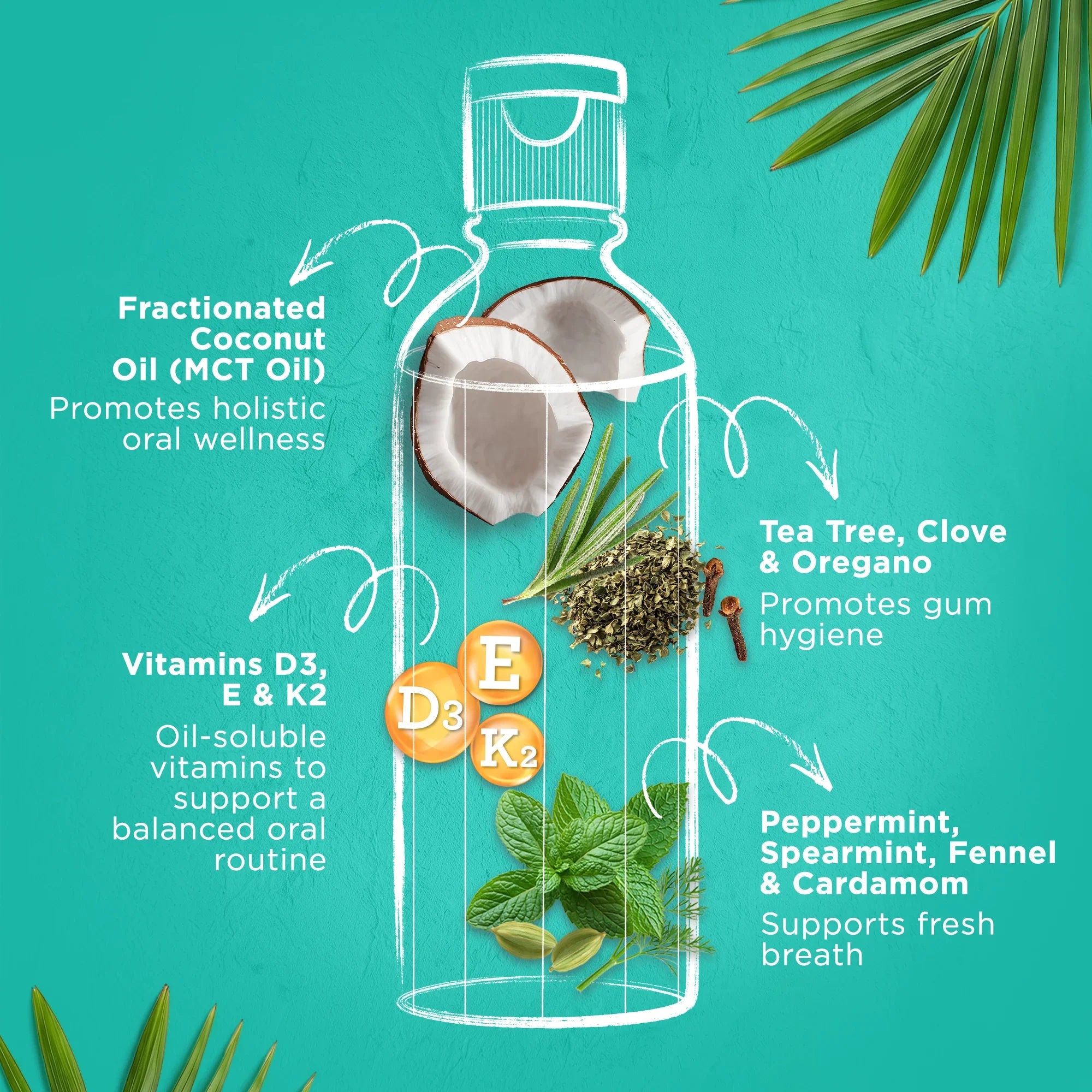 Coconut + Farmed Mint Pulling Oil | GuruNanda