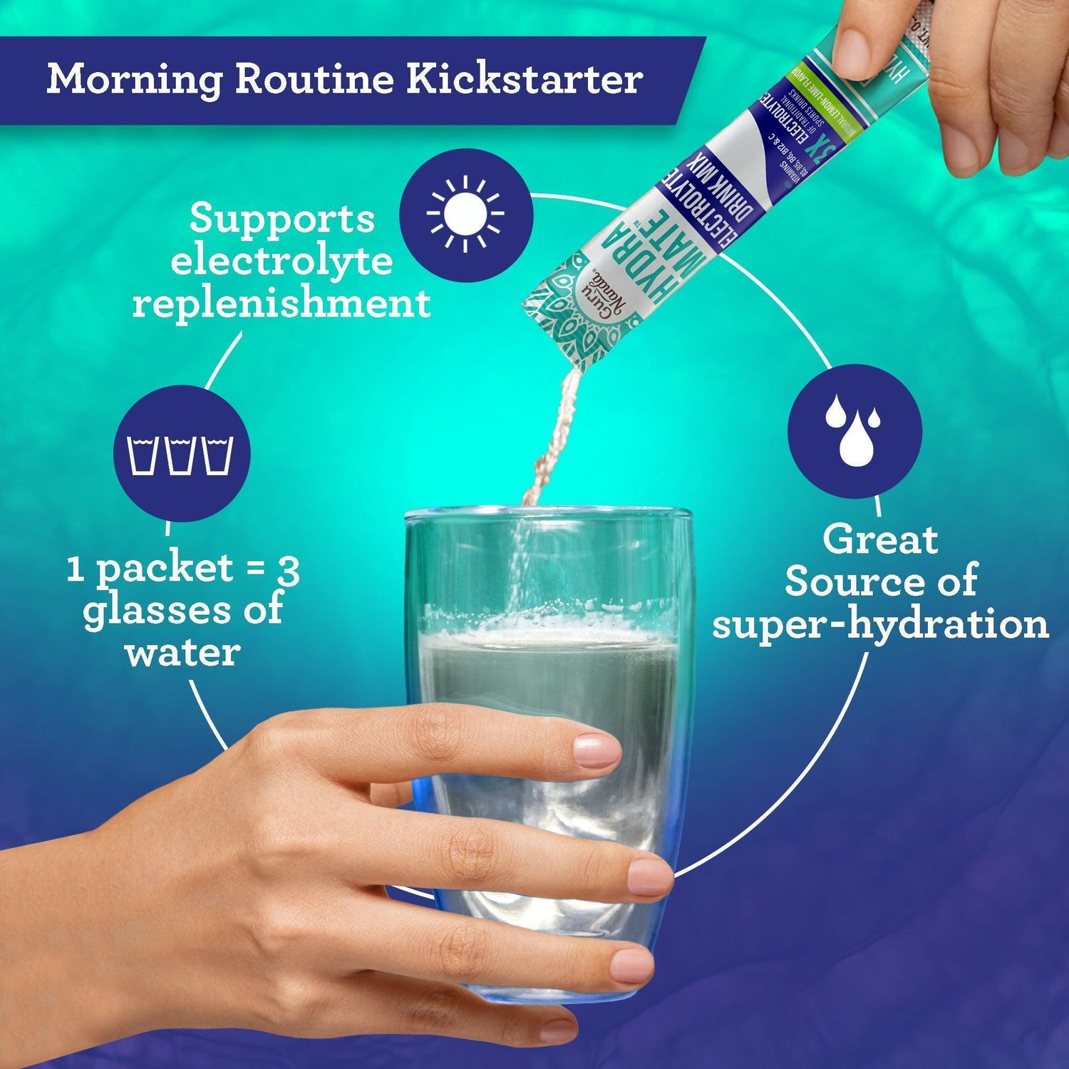 Hydramate Hydration Electrolyte Drink Mix, Lemon Lime - 6 Count