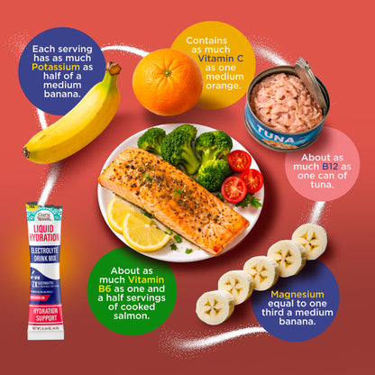 Liquid Hydration Electrolyte Drink Mix, Watermelon - 48 Count