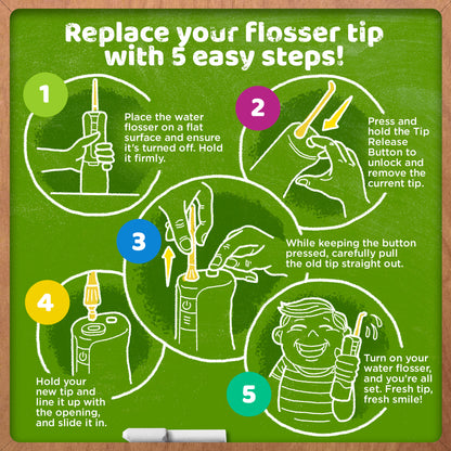 Irrigador bucal para niños (200 ml)