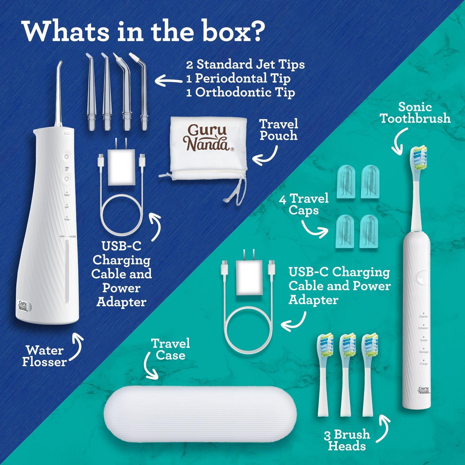 Cepillo de dientes sónico portátil e irrigador bucal Lion &amp;amp; Lamb 2.0 - Blanco