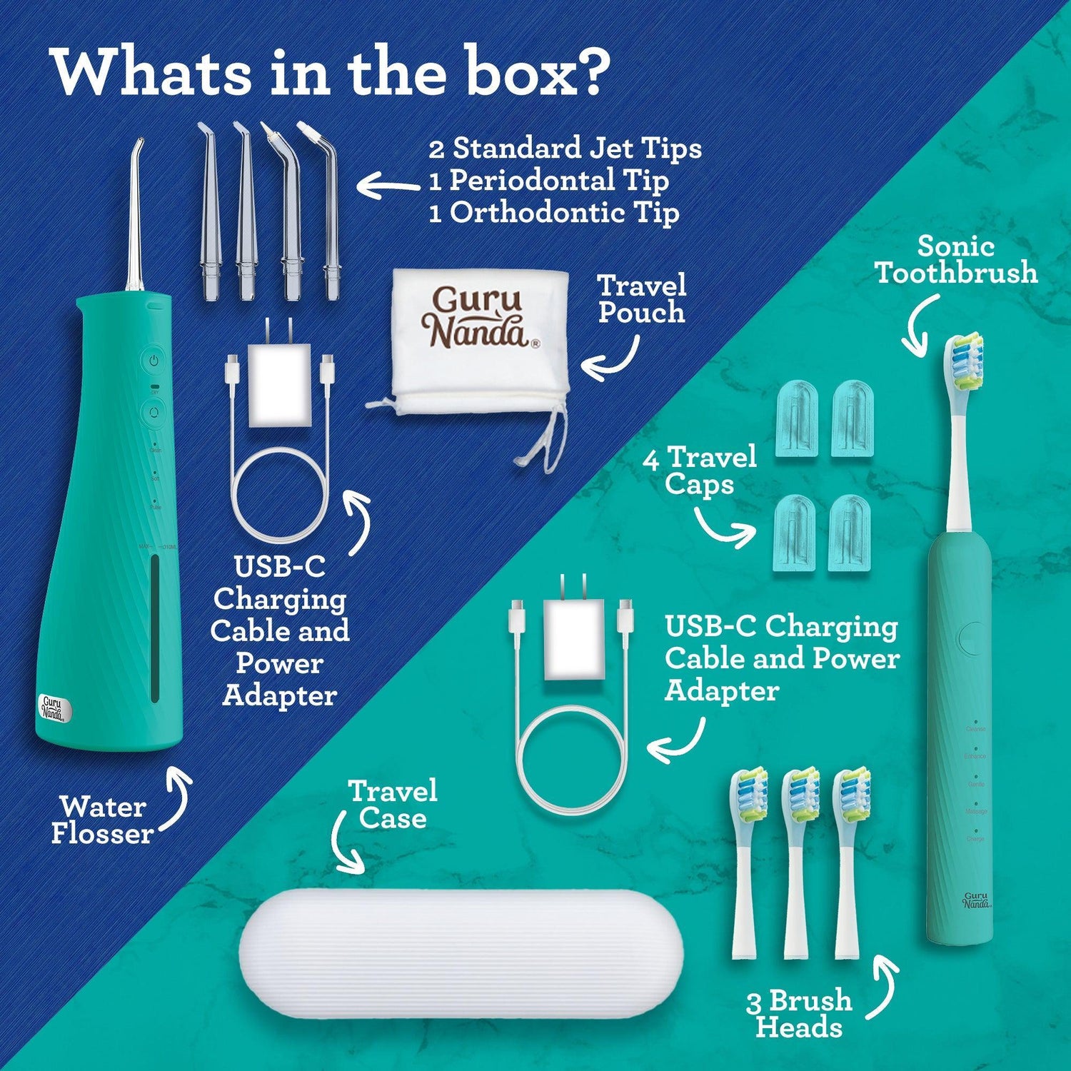 Cepillo de dientes sónico portátil e irrigador bucal Lion &amp;amp; Lamb 2.0 - Verde azulado