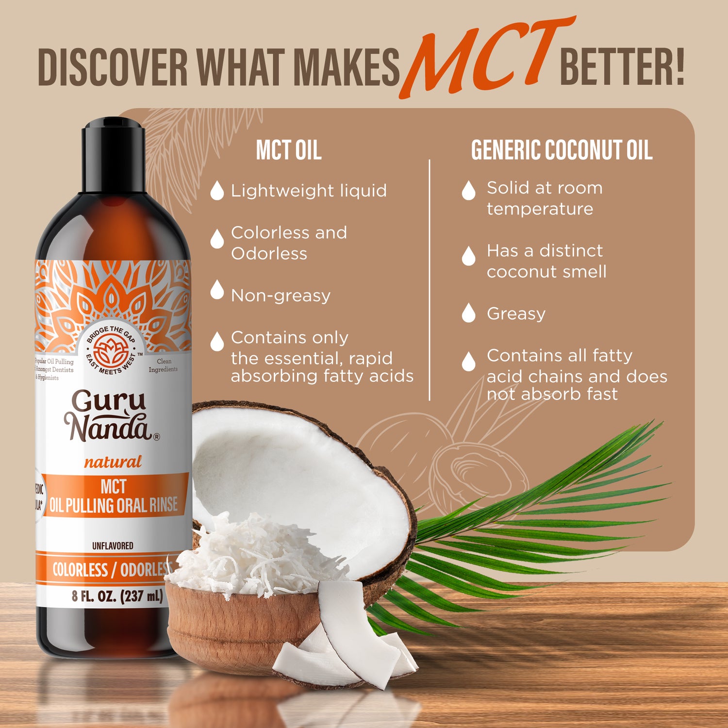 MCT Oil Pulling - 8 oz