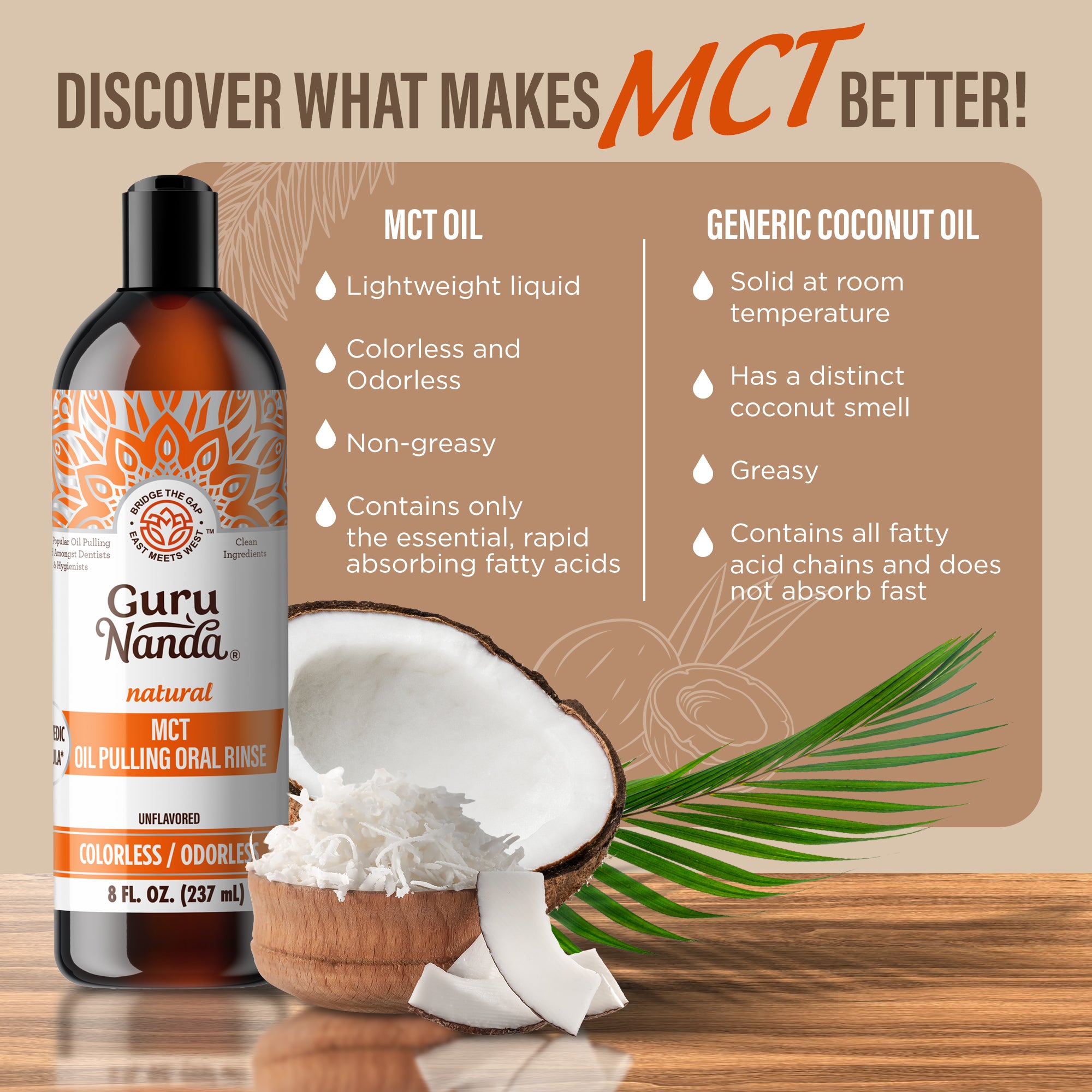 MCT Oil Pulling - 8 oz