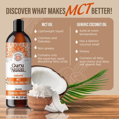 MCT Oil Pulling - 8 oz