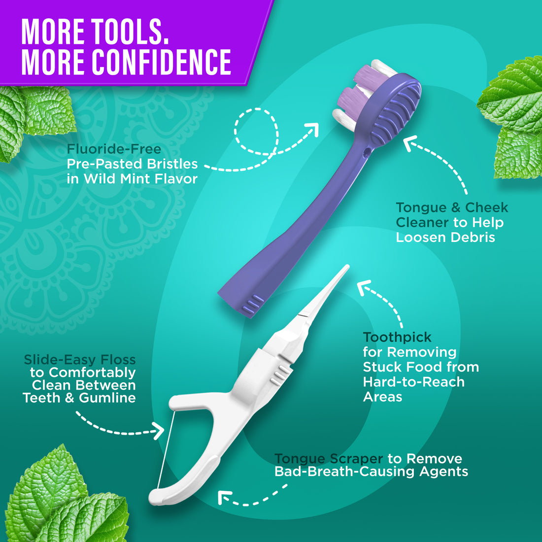 6-in-1 Ready to Go Butter on Gums Pre-Pasted Toothbrushes 2.0 - 21 Count