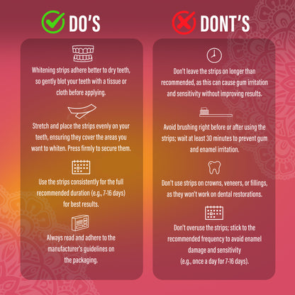 Sensitive Whitening Strips – 9 Treatments