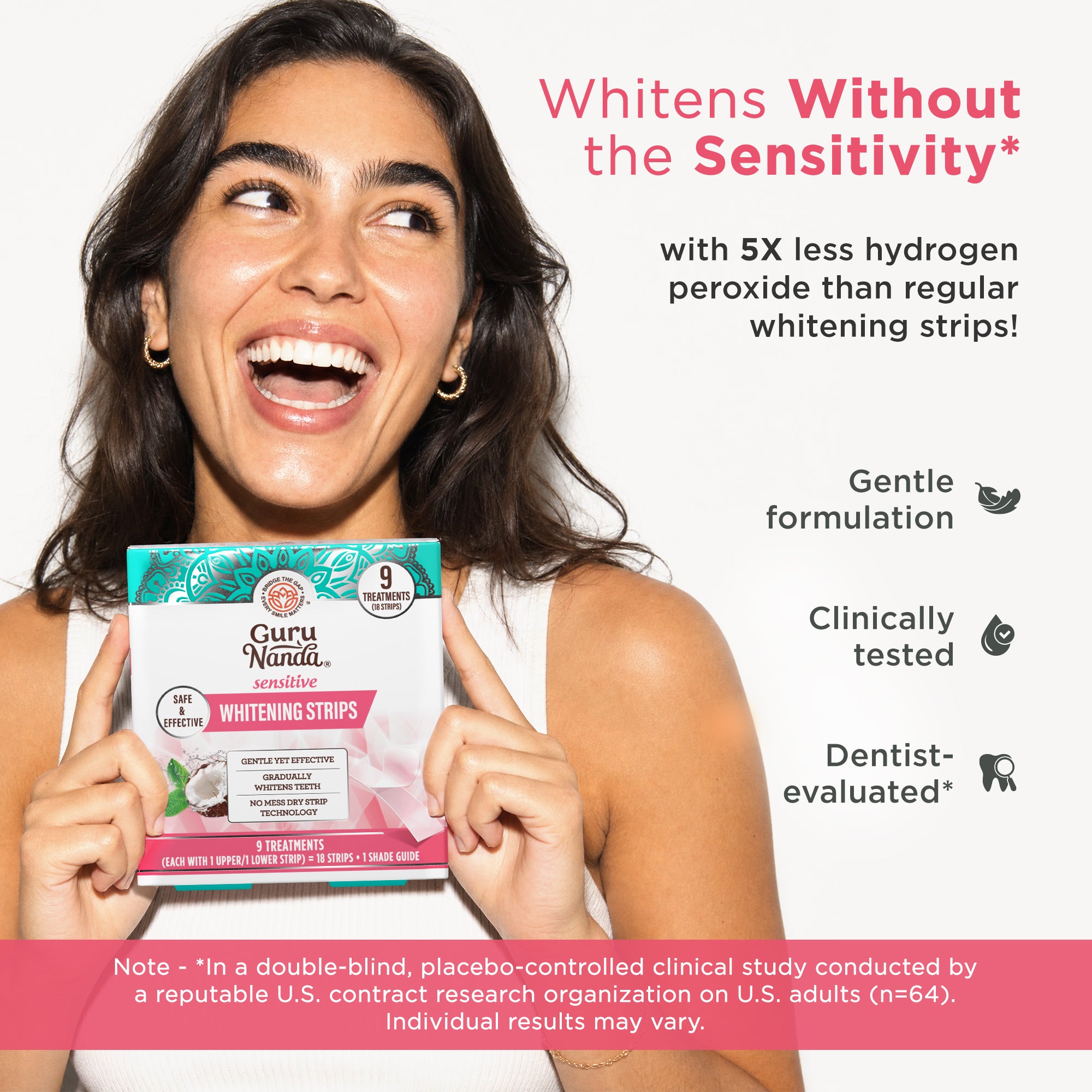 Sensitive Whitening Strips – 9 Day Treatment