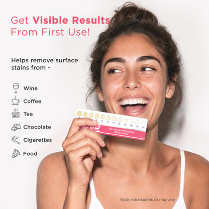 Sensitive Whitening Strips – 9 Day Treatment