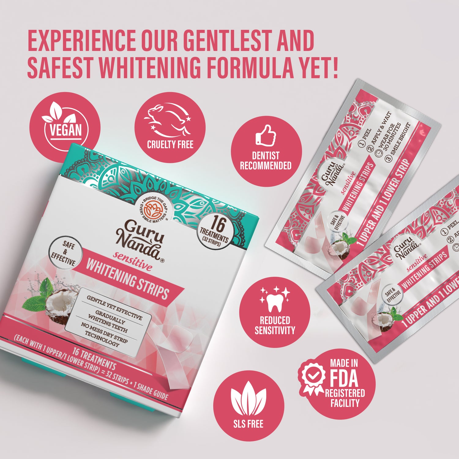 Sensitive Whitening Strips – 16 Day Treatment