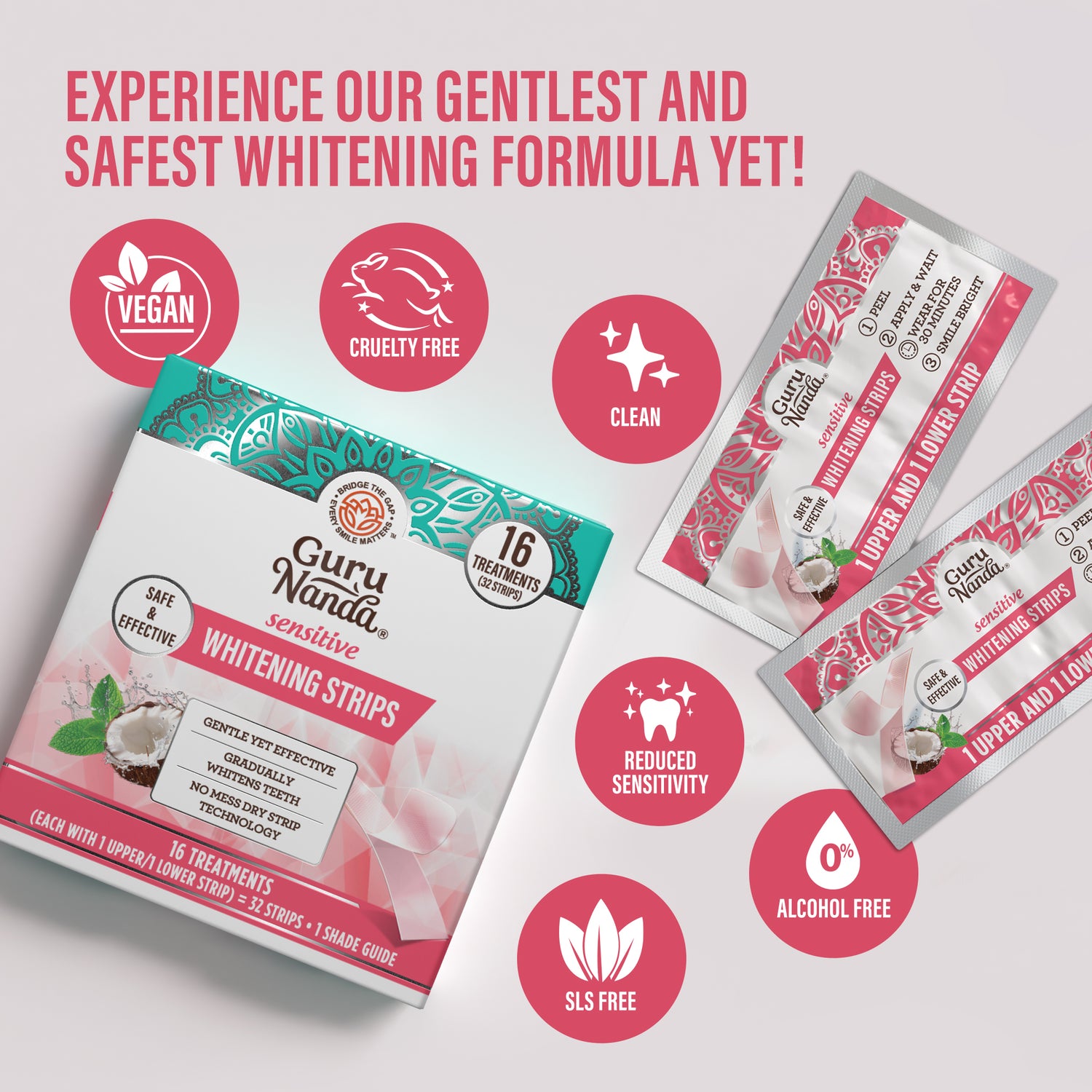 Sensitive Whitening Strips – 16 Treatments